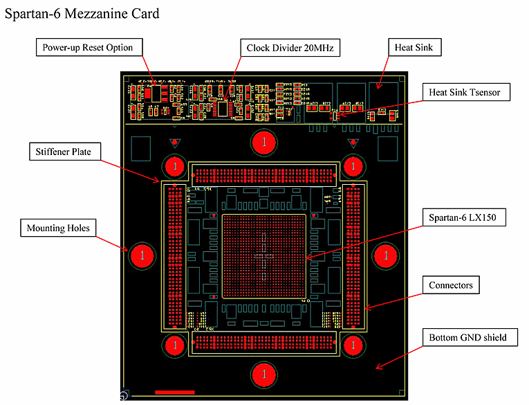 S6_layout_bottom.gif